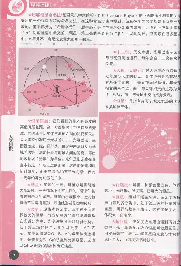 <em>美少女图典:星座探秘</em>:星座探秘(3) 在线阅读-时