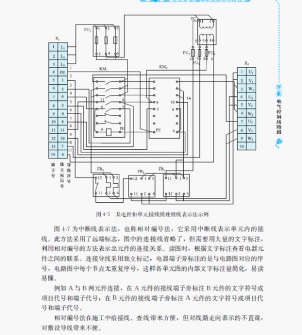 学看电气控制线路图:建筑设备电气控制工程图