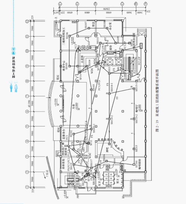 学看建筑弱电施工图:消防系统图识读(5) 在线阅