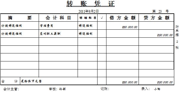 我要做会计:6.1 应付职工薪酬的核算(13) 在线阅
