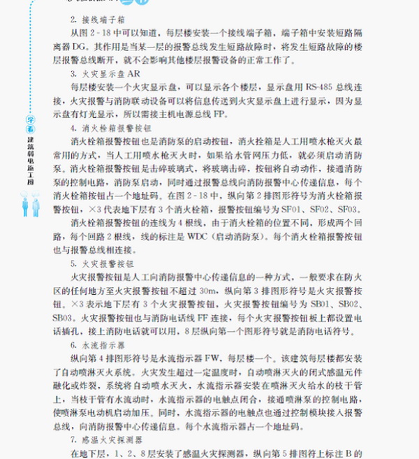 学看建筑弱电施工图:消防系统图识读(3) 在线阅
