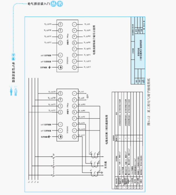 学看电气控制线路图:建筑设备电气控制工程图