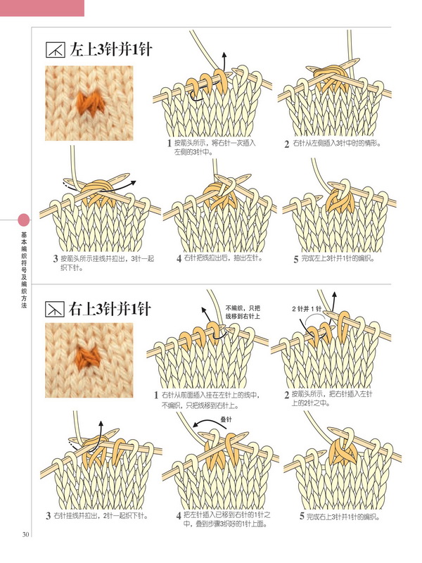 宝库编织系列:全<em>图解</em>棒针编织<em>入门</em>:基本编织符