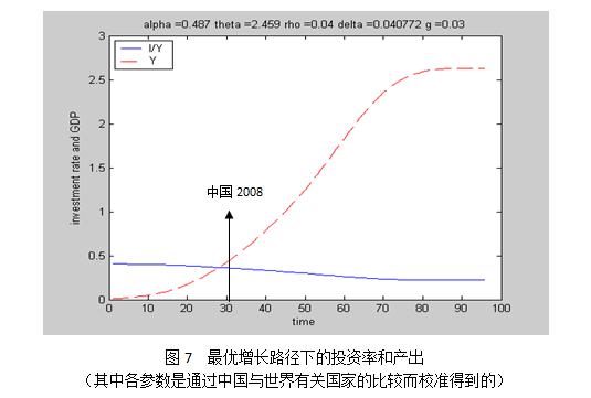 乱世中的大国崛起:中国如何应对金融危机的世