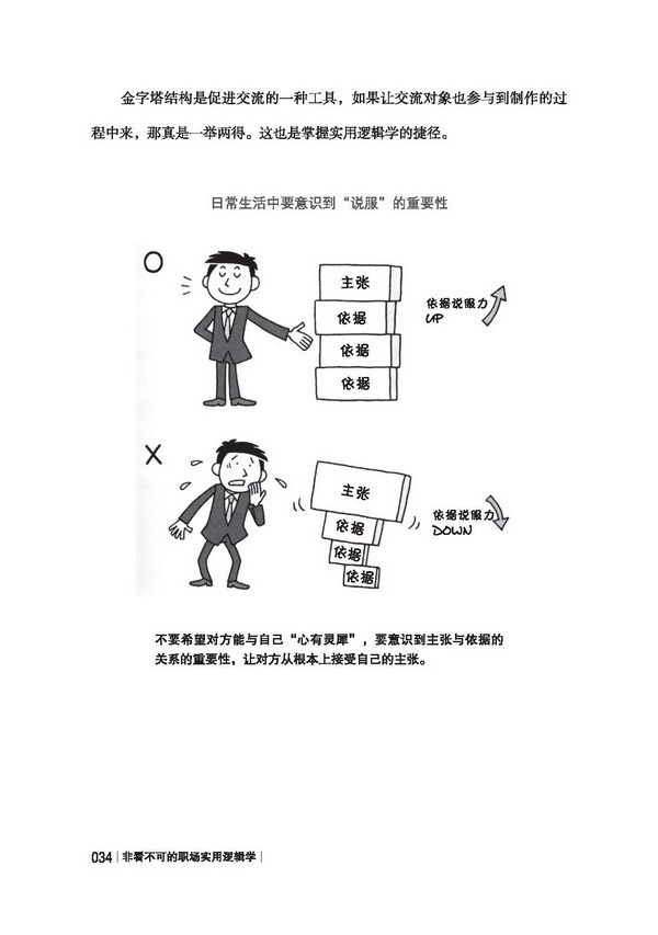非看不可的职场实用逻辑学:意识到说服力的重