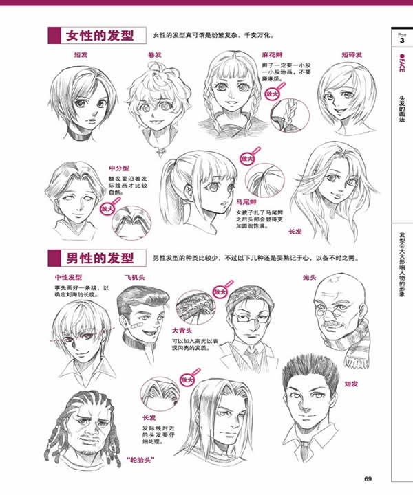 漫画达人-漫画<em>人物</em>的绘画技法与描红:<em>头发</em>的画