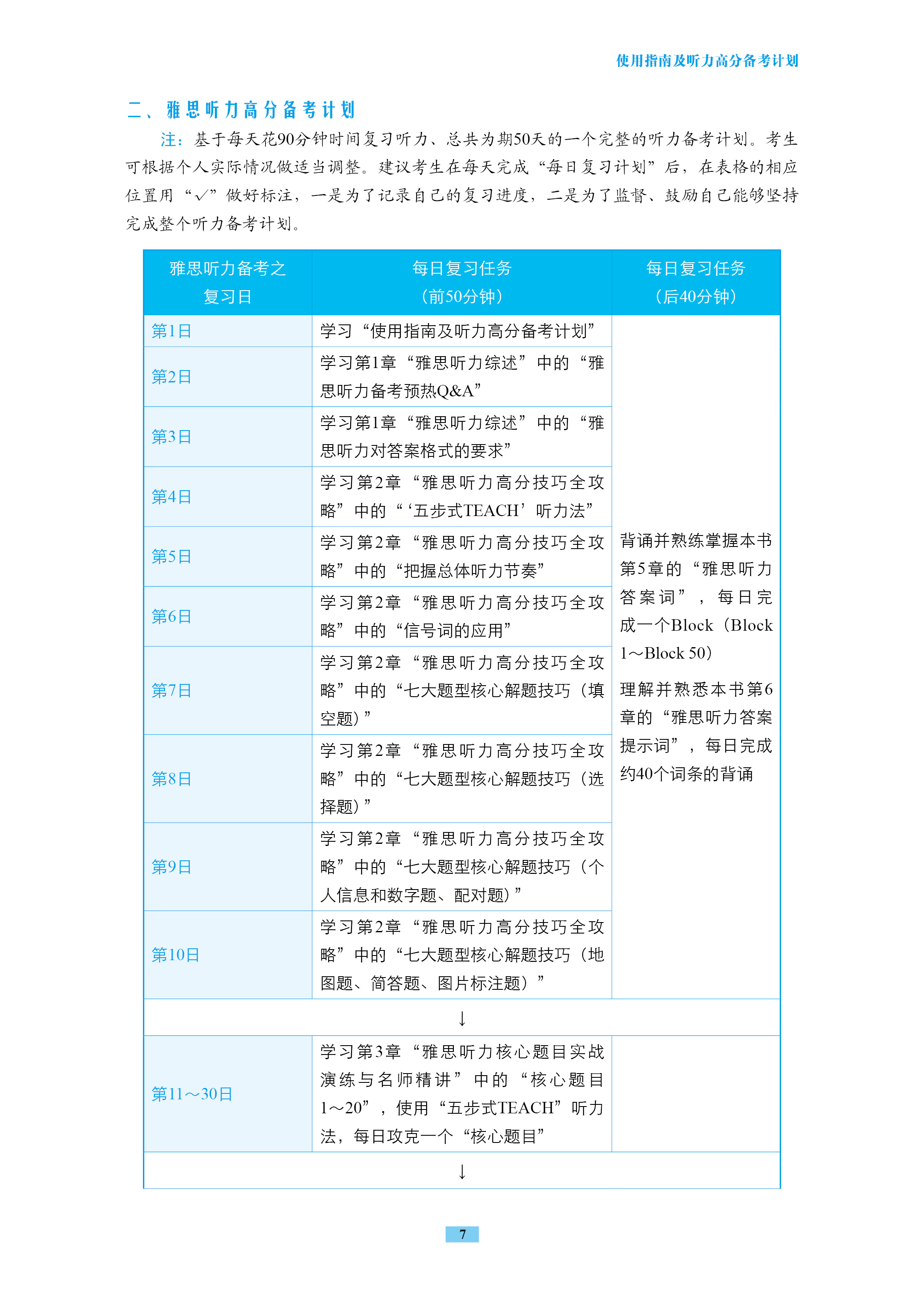 雅思听力高分全攻略 P7