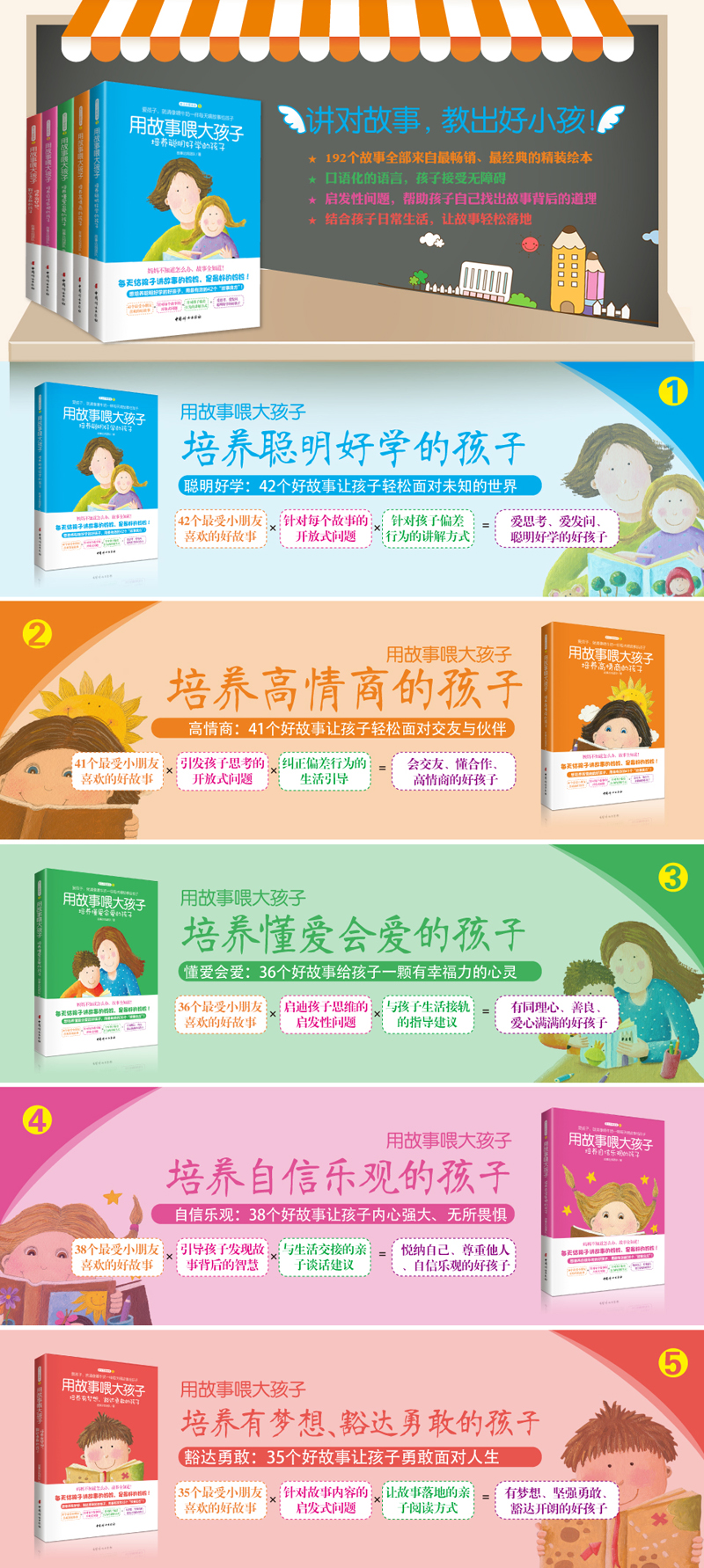 孩子培養 孩子培養