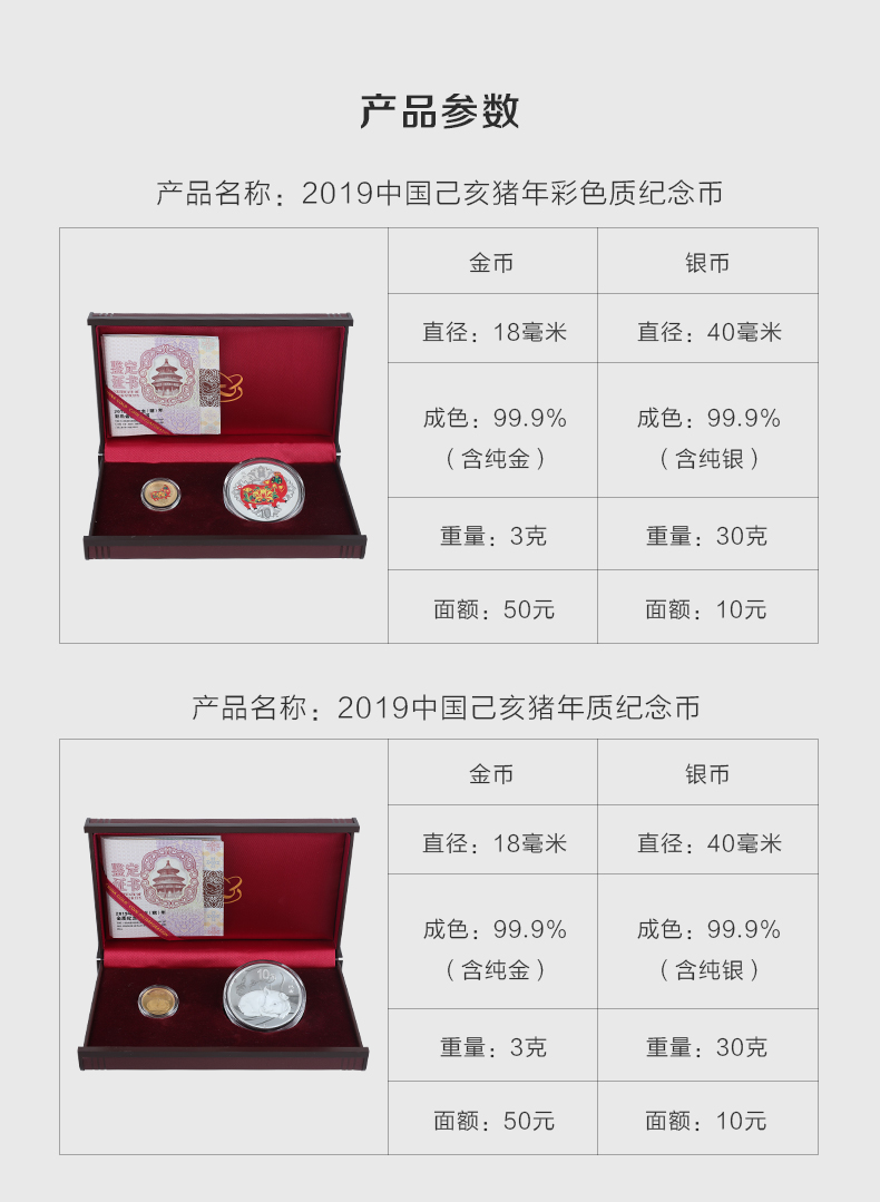 己亥猪年生肖金银纪念币