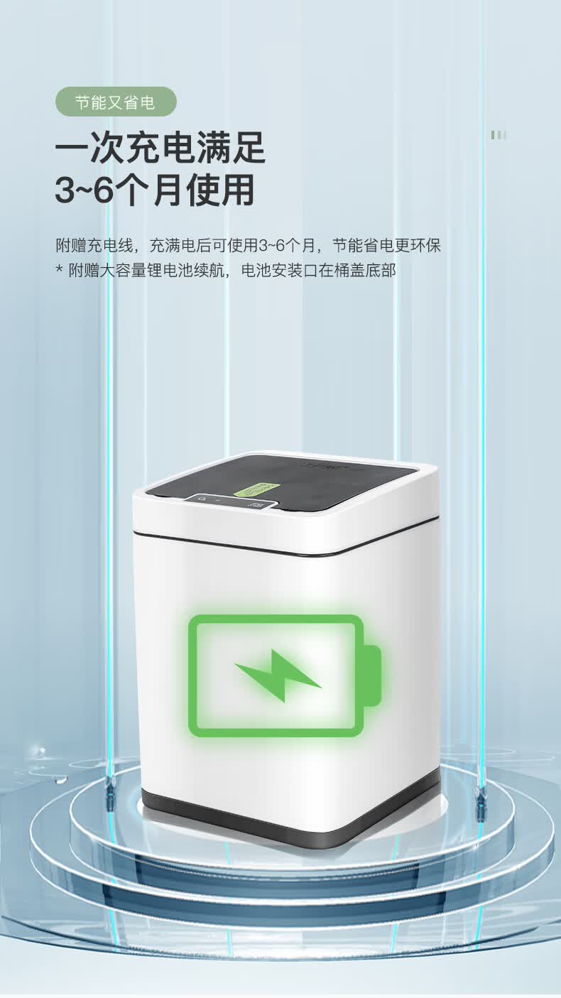 科技眾籌
