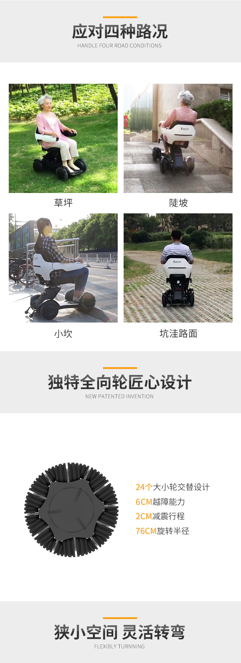 众筹网