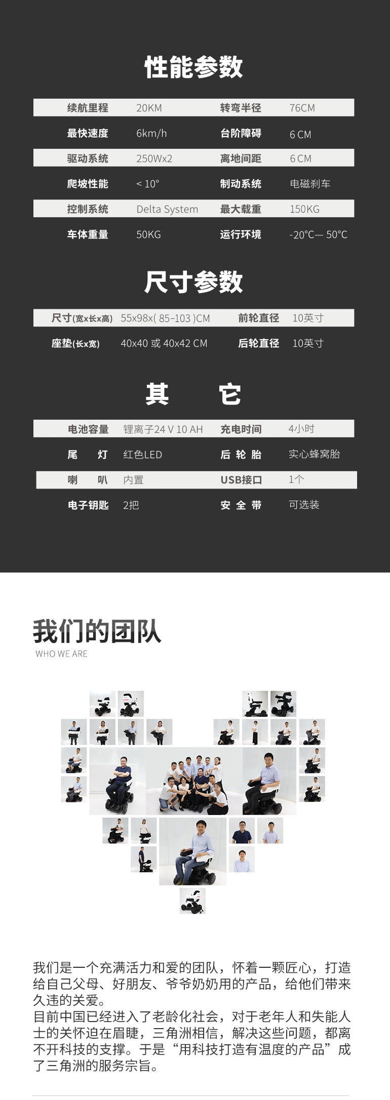 京东众筹