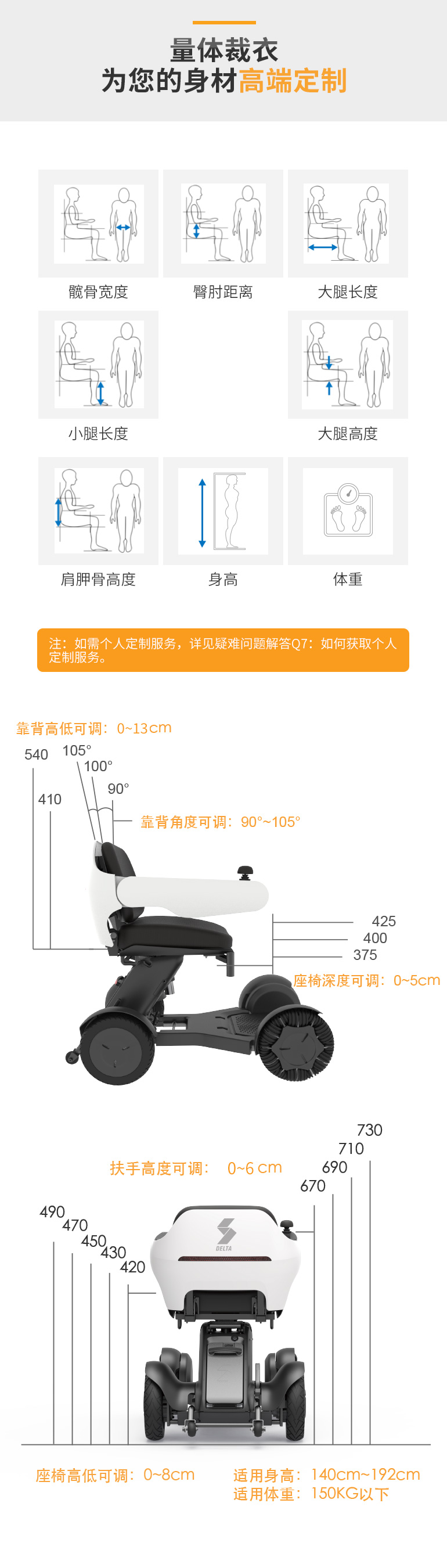 众筹网站