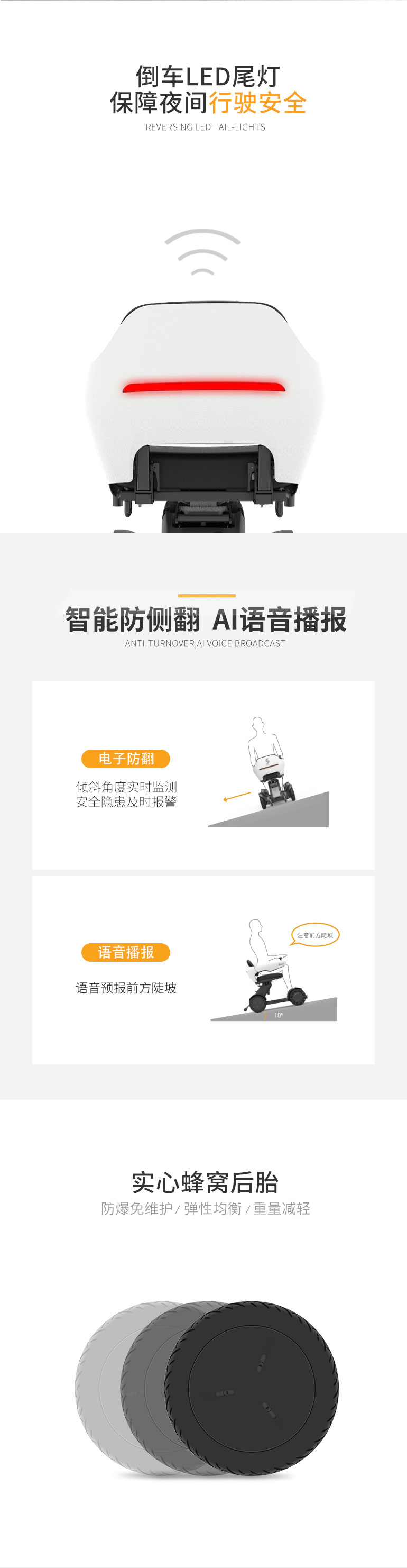 科技众筹