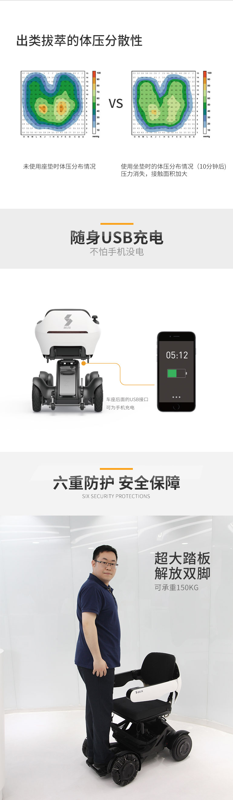 京东众筹