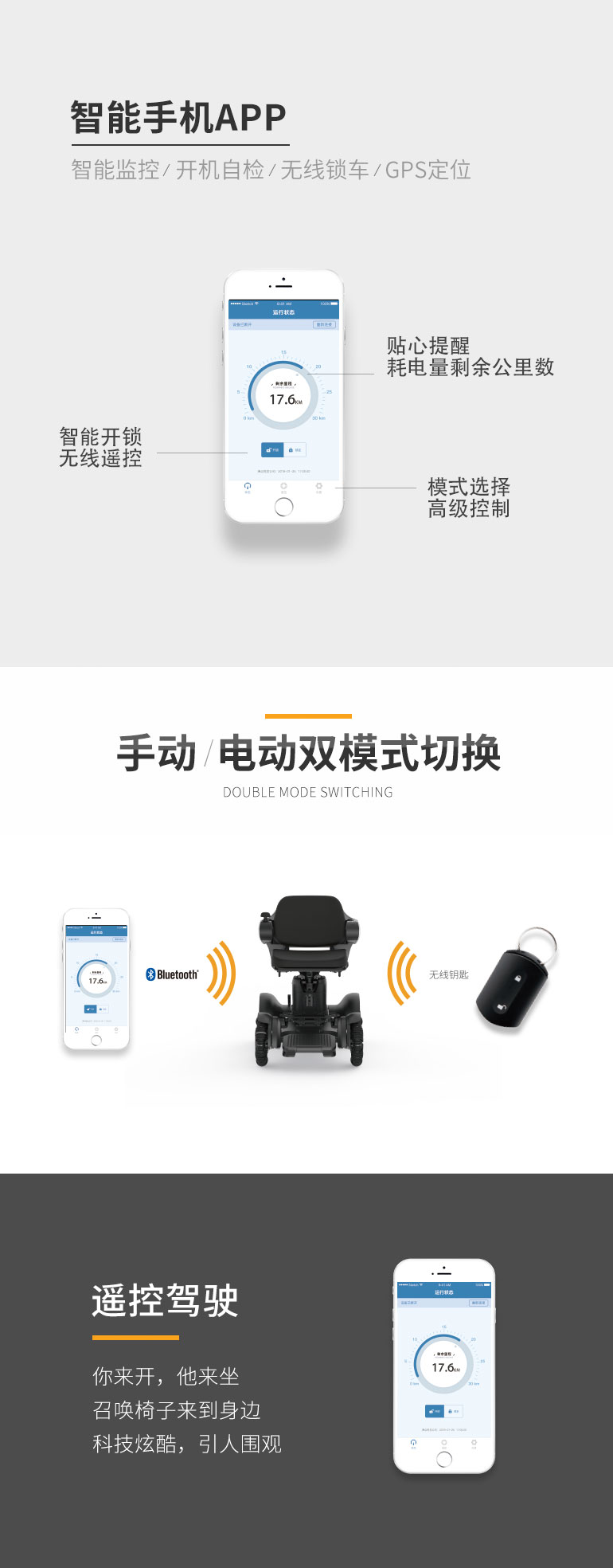 众筹网站