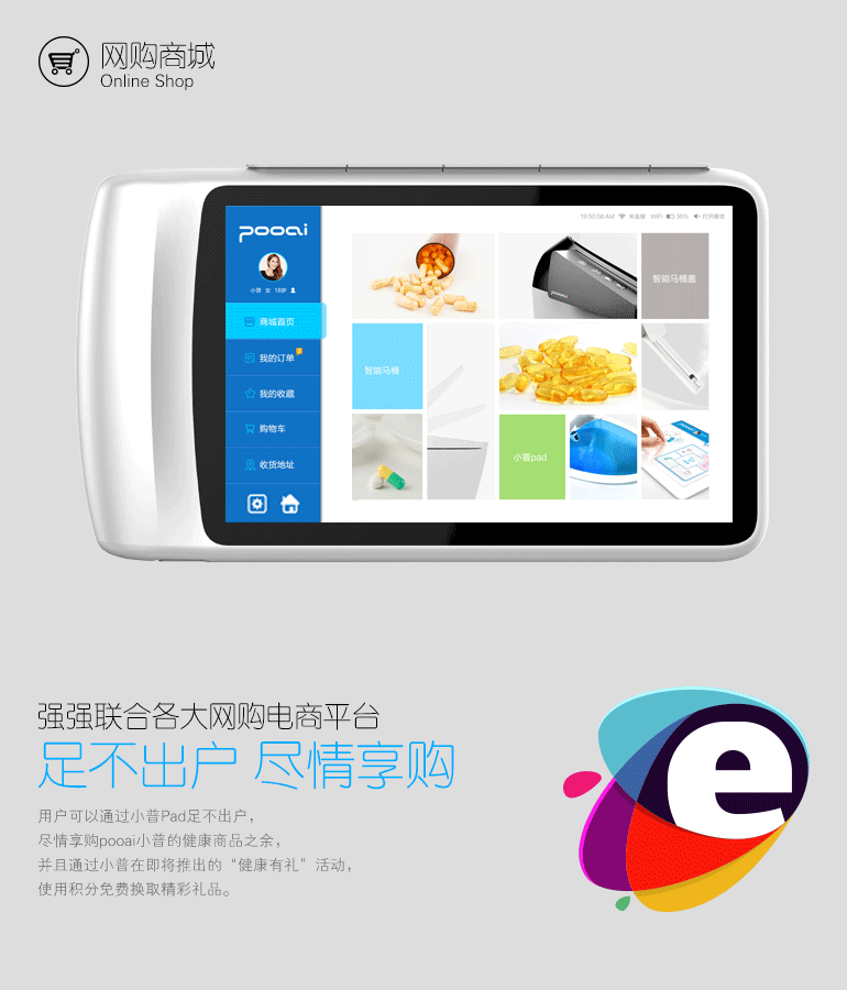 科技眾籌