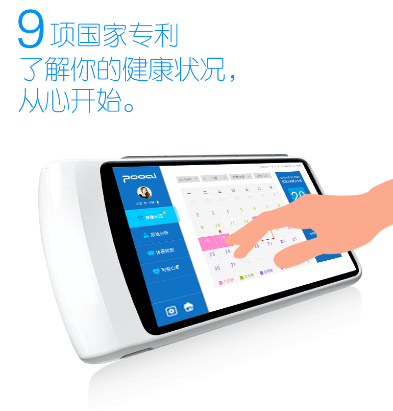 科技眾籌