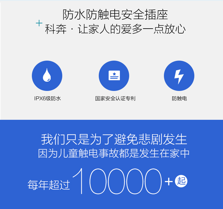 京東眾籌
