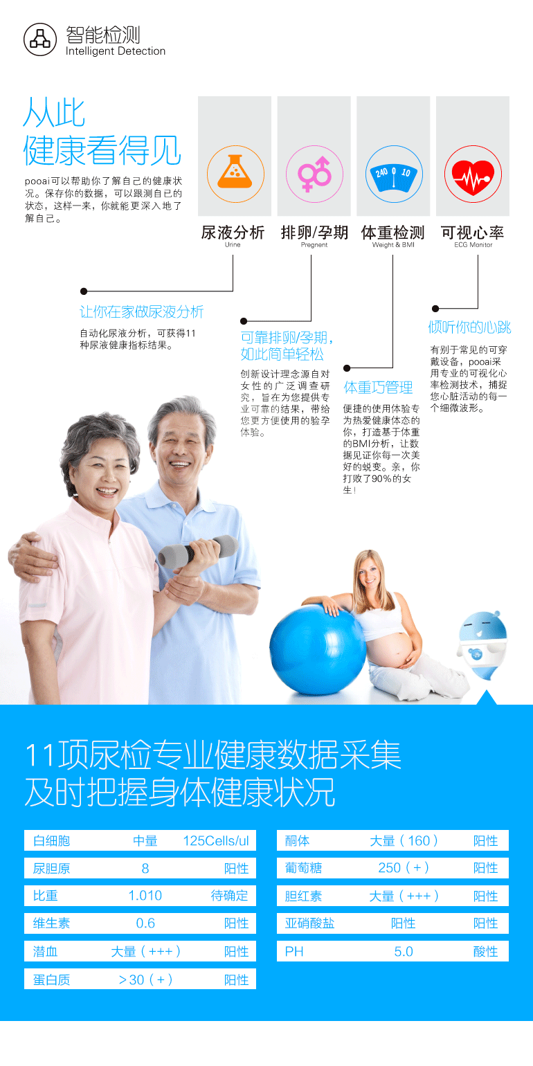 京東產(chǎn)品眾籌平臺