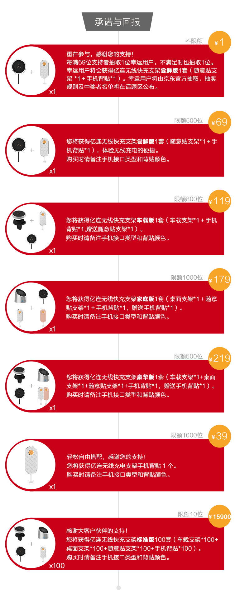 京东产品众筹平台