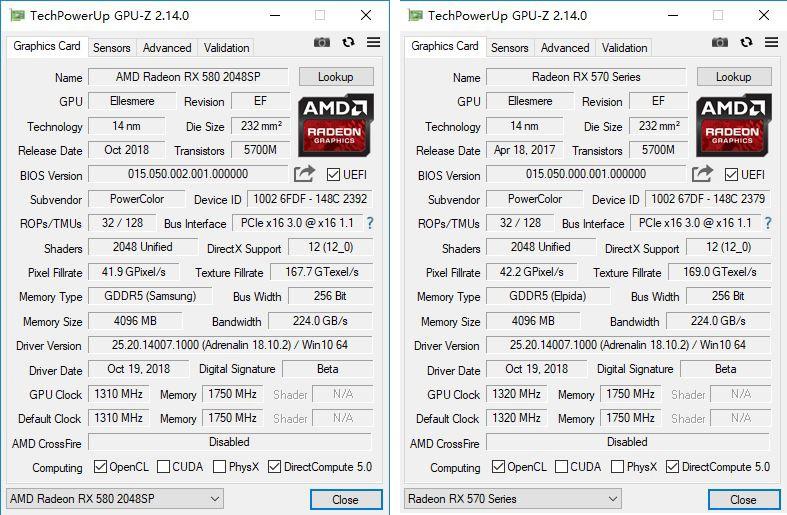 RX580 2048SP大战GTX 1060 GDDR5X,结果