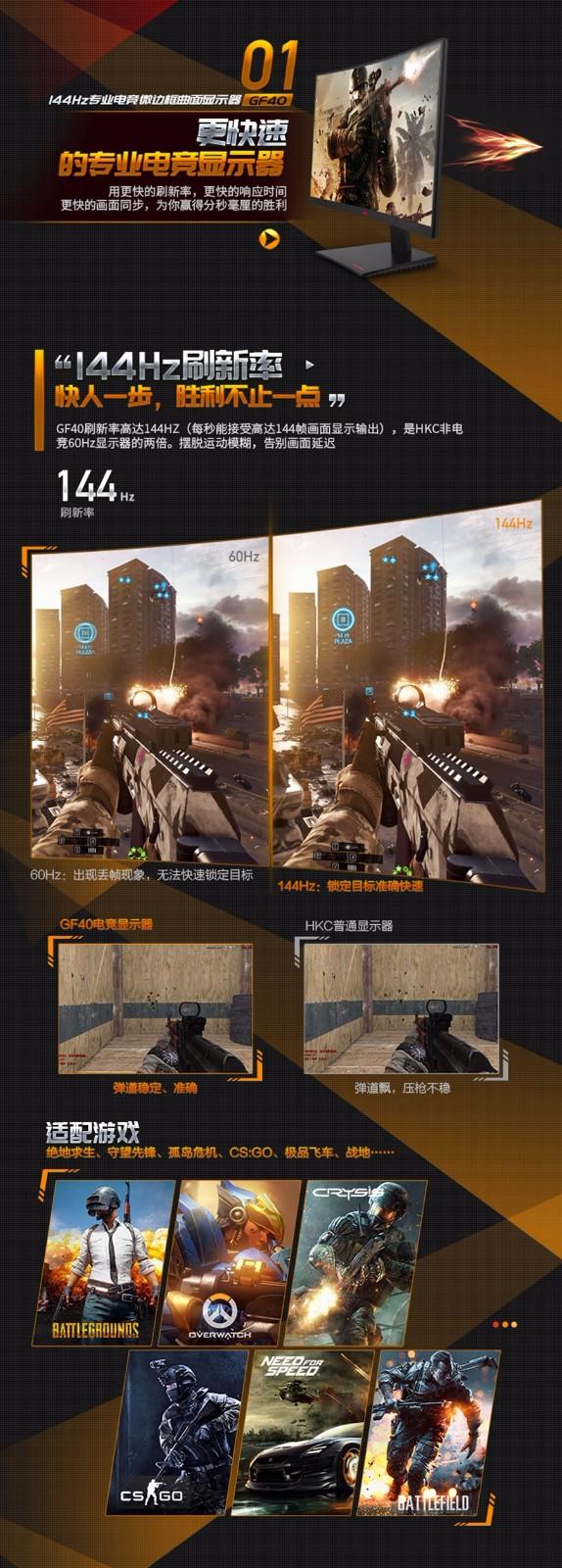 HKC GF40 144Hz游戏显示器 好屏吃鸡,盖楼