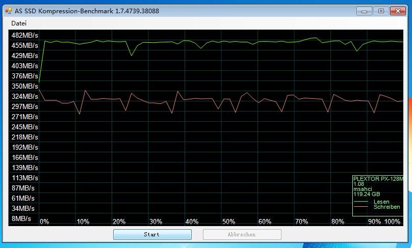 浦科特m6s 256g评测_浦科特m6s和m7v_m6s 256g评测