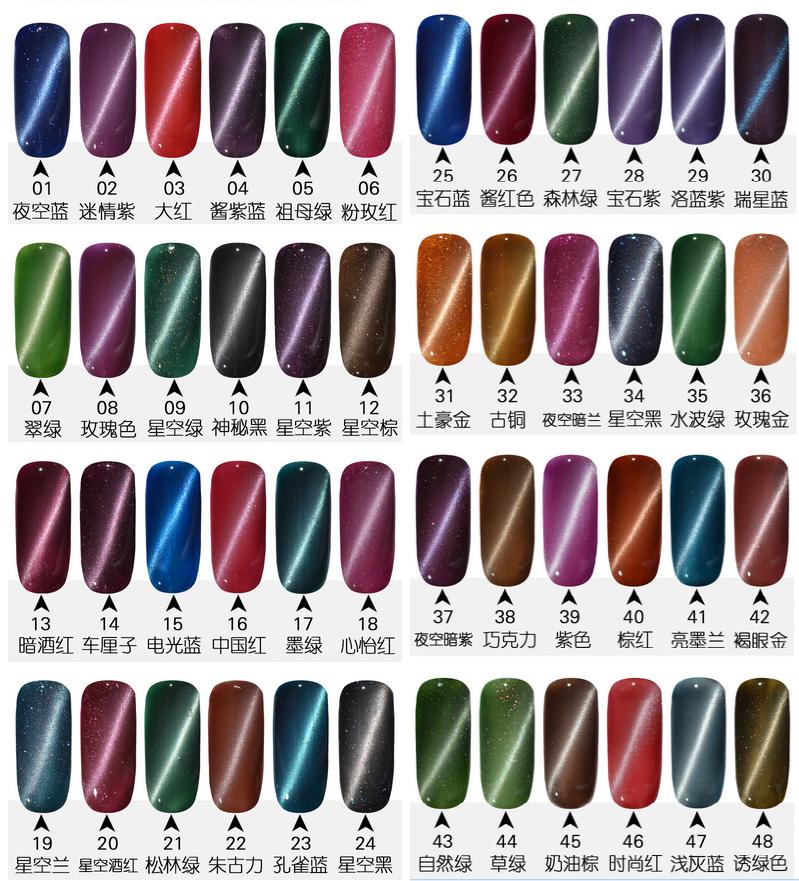 奥丁\/ODIN美甲,指尖上的魅惑--猫眼甲油胶教程