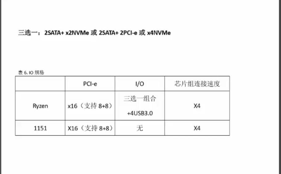[进行中!]远古时代装机猿直播揭秘RYZEN!_装机