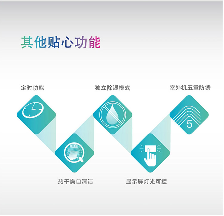 美的(Midea)5匹 定速 冷暖 空调柜机 冷静星 KF