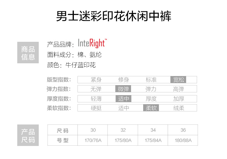 男土迷彩印花休闲中裤商品产品牌: InteRlight信息面料成分:棉、氨纶颜色:牛仔蓝印花版型指数:紧身修身标准宽松弹力指数:无弹微弹弹力高弹度指数:轻薄适中厚度加厚柔软指数硬挺绒柔尺码尺码号型170/76A75/80A175/84A180/88A-推好价 | 品质生活 精选好价