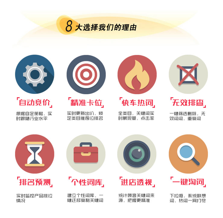 智云京东快车卡位热词竞品监控到店词