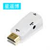 Cinyobo CYB-ZHQ-03 HDMI to VGA Cable Adapter HD Video Adapter Adapter Computer TV Display Projector Converter White