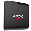 A95X R1 Android TV Box S905W CPU Support 24GHz WiFi 4K H265