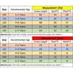 Summer Beach Sundress Kids Girls Dress Birthday Party Pageant Dresses Clothes