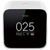 Meter MIJIA millet air PM25