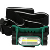 SATA 90716 Head-mounted LED Work Headlights Waterproof Lithium Headlights Rechargeable Miners Lamp Outdoor Camping Adventure Night Fishing Light