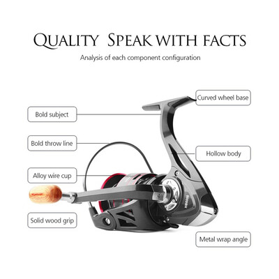 Zinc Alloy CNC Alloy HB6000 8KG Fishing Reel Max Drag Stainless Steel Handle Line Spool Saltwater Fishing Accessories
Zinc Alloy CNC Alloy HB6000 8KG Fishing Reel Max Drag Stainless Steel Handle Line Spool Saltwater Fishing Accessories