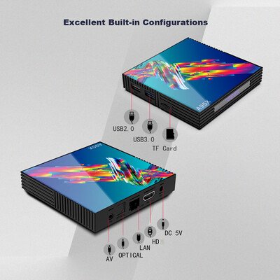 A95X R3 Smart Android 90 TV Box RK3318 Quad Core 64 Bit 4GB64GB UHD 4K VP9 H265 24G 5G WiFi BT42 HD Media Player Display Sc
A95X R3 Smart Android 90 TV Box RK3318 Quad Core 64 Bit 4GB64GB UHD 4K VP9 H265 24G 5G WiFi BT42 HD Media Player Display Sc