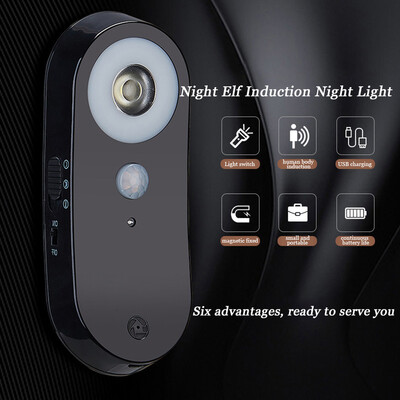 Gobestart LED Bedside Lamp Light Light Portable Wireless Motion Sensor Night Light Bathroo
Gobestart LED Bedside Lamp Light Light Portable Wireless Motion Sensor Night Light Bathroo