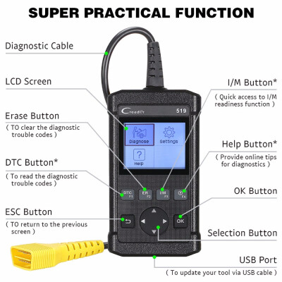 Beautytreesl LAUNCH CReader 519 Creader 5001 OBDIIEOBD Diagnostic tool&On-board monitor test obd2 obd ii CR519 canner same
Beautytreesl LAUNCH CReader 519 Creader 5001 OBDIIEOBD Diagnostic tool&On-board monitor test obd2 obd ii CR519 canner same