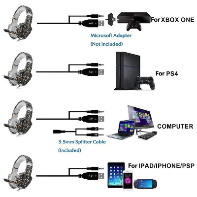 KOTION EACH G9600 Stereo Gaming Headset Over-Ear Wired Headphones for Laptop Mac PC PS4 Xbox One Nintendo Switch with Mic LED Ligh
KOTION EACH G9600 Stereo Gaming Headset Over-Ear Wired Headphones for Laptop Mac PC PS4 Xbox One Nintendo Switch with Mic LED Ligh