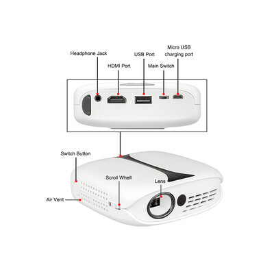 Mini DLP Projector LED Home Office Projection 1080P Wifi Connection USB HDMI Port with Remote Controller Tripod EU Plug
Mini DLP Projector LED Home Office Projection 1080P Wifi Connection USB HDMI Port with Remote Controller Tripod EU Plug