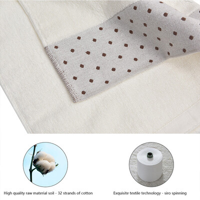 2018 New Fashion Bath Towel Pure Cotton Adult Soft Super Strong Water Absorption Thickening Big Bath Towel
2018 New Fashion Bath Towel Pure Cotton Adult Soft Super Strong Water Absorption Thickening Big Bath Towel