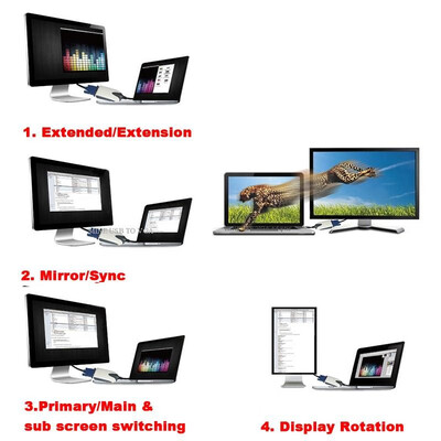 USB 20 to VGA Display Adapter Converter Extra Monitor Multi Display for HDTV LCD PC Laptop Projector 2048 1152 1920 1080
USB 20 to VGA Display Adapter Converter Extra Monitor Multi Display for HDTV LCD PC Laptop Projector 2048 1152 1920 1080