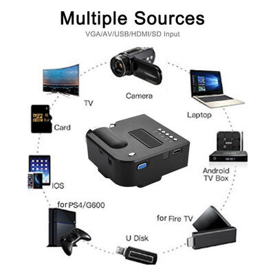 Greensen 10801920 Image Home Theater Projector VGAAVUSBHDMISD Input Realistic Colors Mini Projector
Greensen 10801920 Image Home Theater Projector VGAAVUSBHDMISD Input Realistic Colors Mini Projector