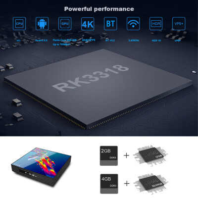 A95X R3 Smart Android 90 TV Box RK3318 Quad Core 64 Bit 4GB64GB UHD 4K VP9 H265 24G 5G WiFi BT42 HD Media Player Display Sc
A95X R3 Smart Android 90 TV Box RK3318 Quad Core 64 Bit 4GB64GB UHD 4K VP9 H265 24G 5G WiFi BT42 HD Media Player Display Sc