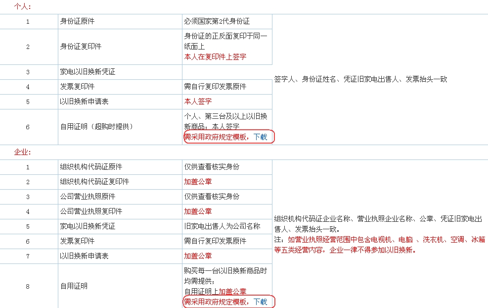 京东商城新闻 - 关于以旧换新流程调整补充说明