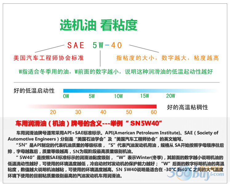 美孚(Mobil)美孚1号全合成机油 5w50 SN级(1L